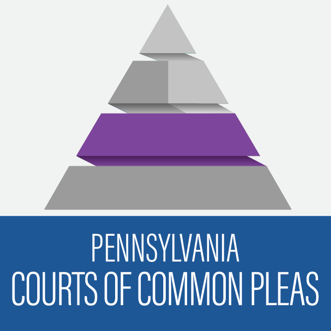 pa courts of common pleas