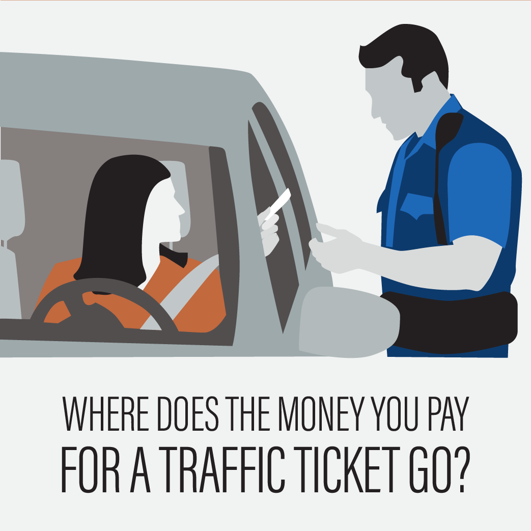 Where does the money you pay for a traffic ticket go?