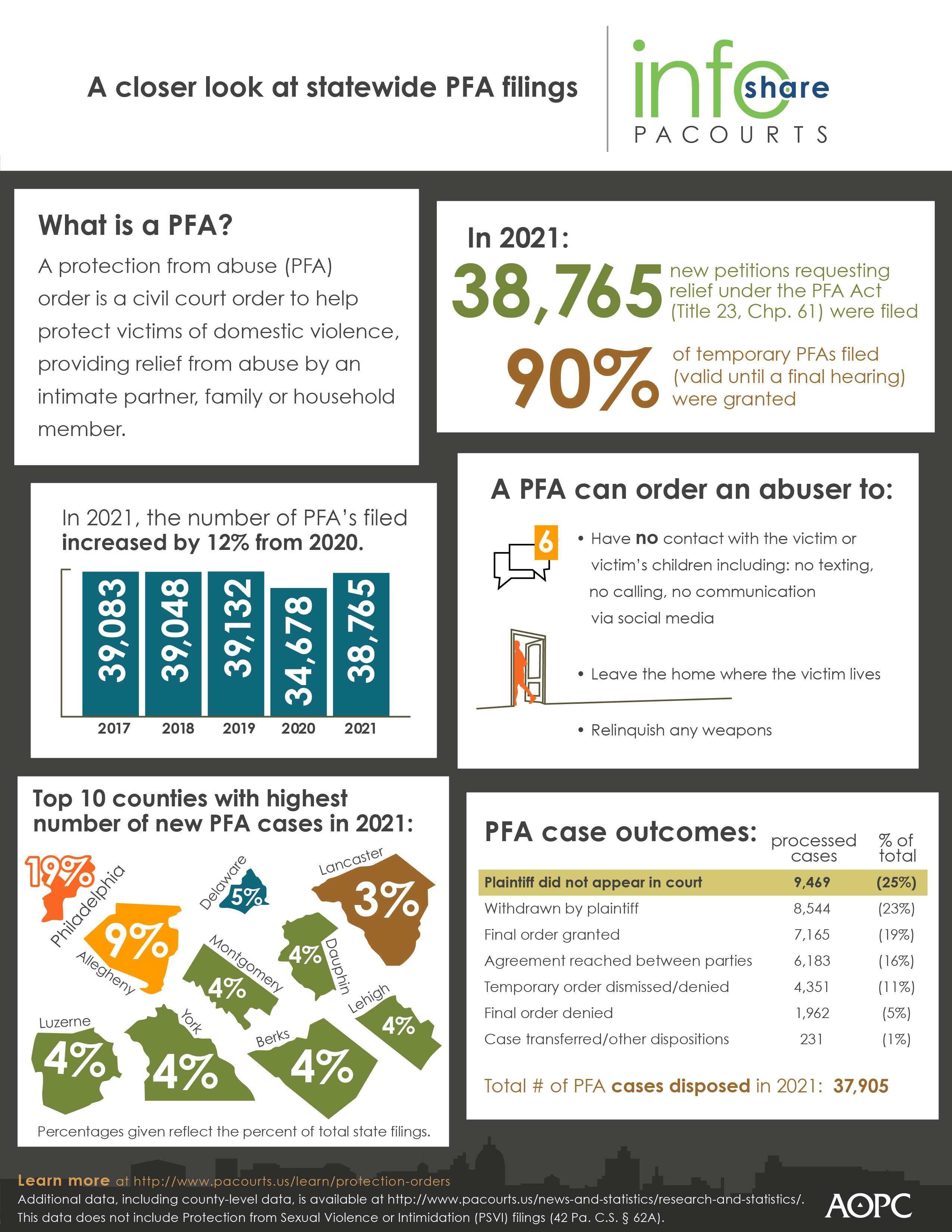 Corporate choices for maintaining Medicare fork an Our